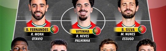 詹俊晒葡萄牙阵容：特别是中场人才济济，连内维斯都要客串右后卫